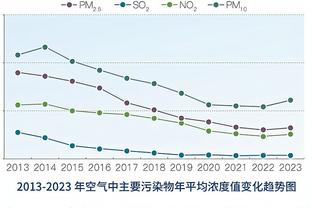 半岛电竞官方网站入口网址截图4