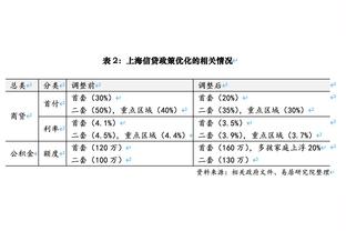 必威体育i888截图3