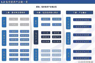 克罗斯还未出球，戴尔已经“仙人指路”提醒！奈何金玟哉大漏特漏