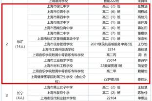 哈姆：詹眉是超强二人组&某个夜晚他们都可能爆发 天空才是极限