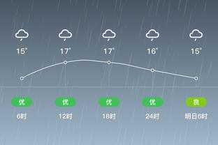 雷竞技平台图片截图3