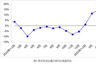 马卡：马竞边卫哈维-加兰即将加盟比利亚雷亚尔